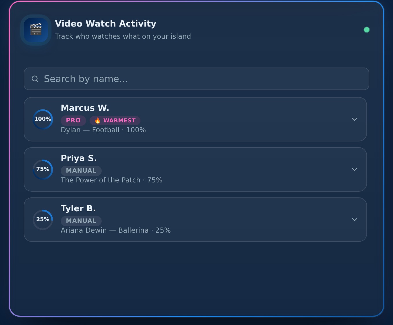 Your Island Visitors panel showing captured leads